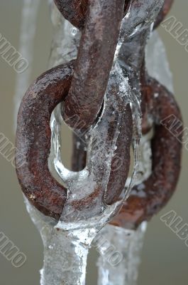 frost-bound chain