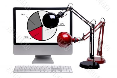 The monitor with graph