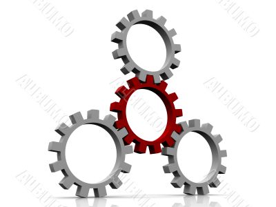 gears