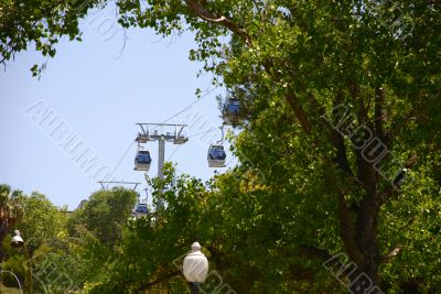 aerial carts